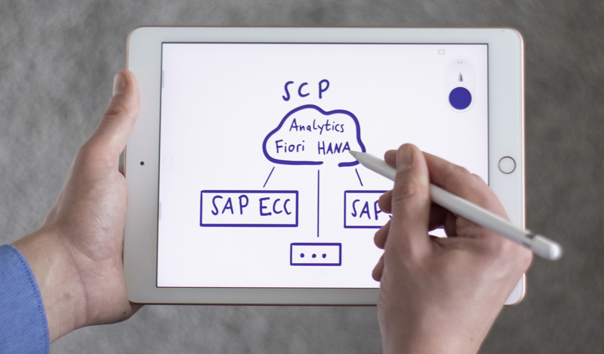 Auf einem Tablet ist ein Schaubild zu den Anbindungsmöglichkeiten der SAP Cloud Platform zu sehen.
