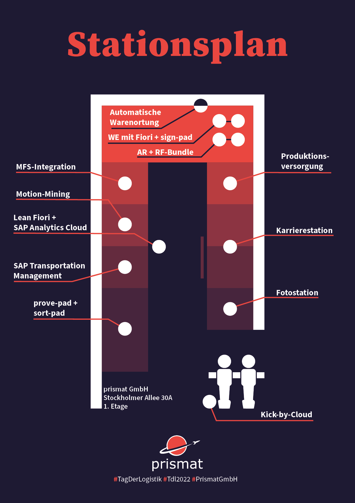Die Grafik zeigt den Lageplan mit den einzelnen Demostationen am Tag der Logistik